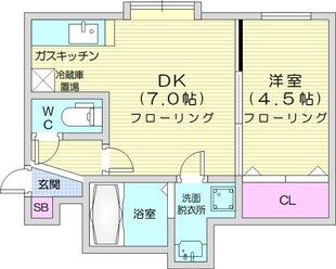 フラッツ中島公園の物件間取画像